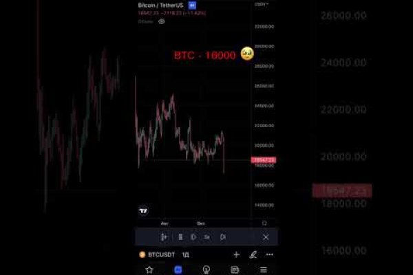 Кракен что там продают
